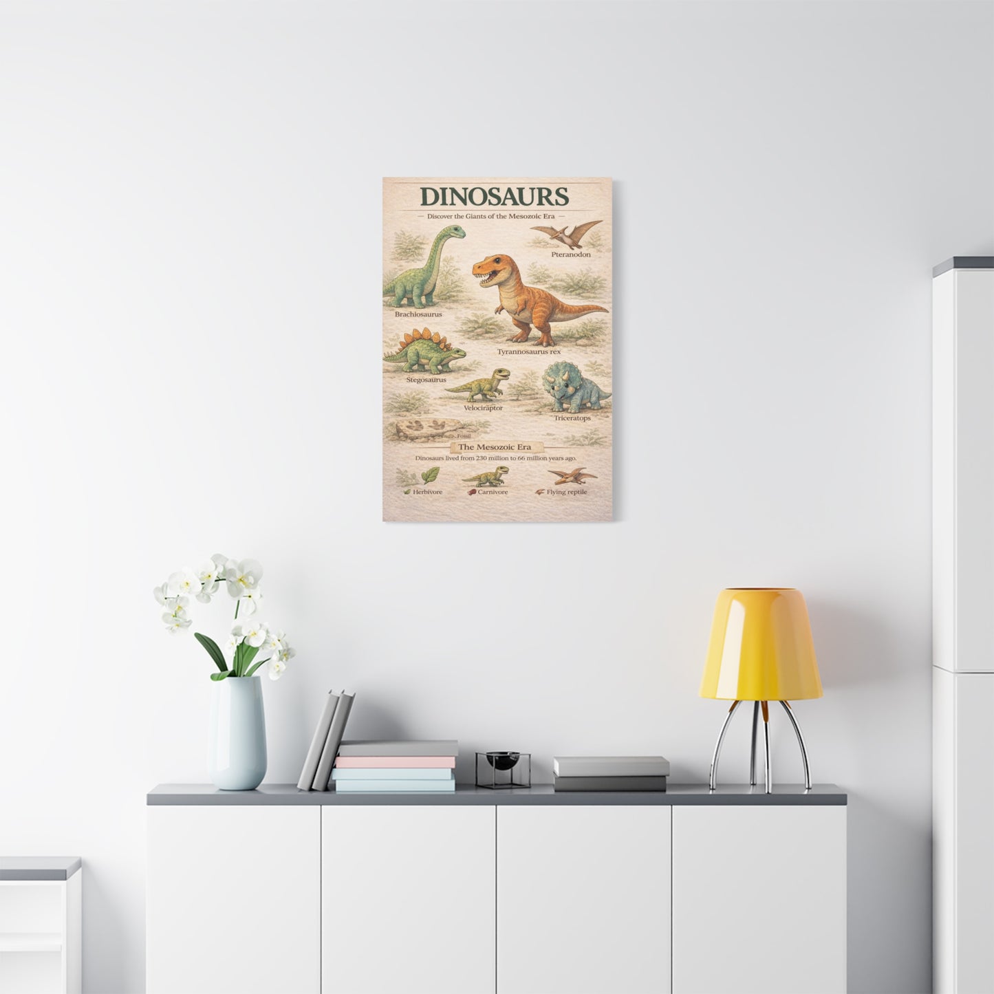Dinosaur Discovery Museum Poster Wall Art & Canvas Print