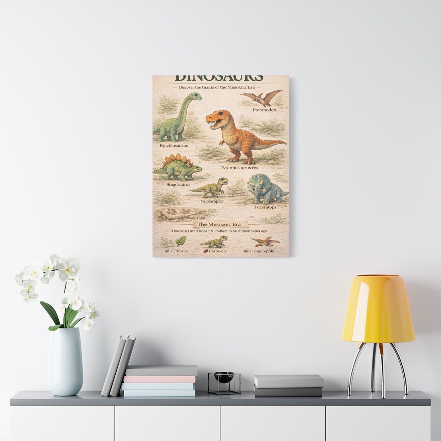 Dinosaur Discovery Museum Poster Wall Art & Canvas Print