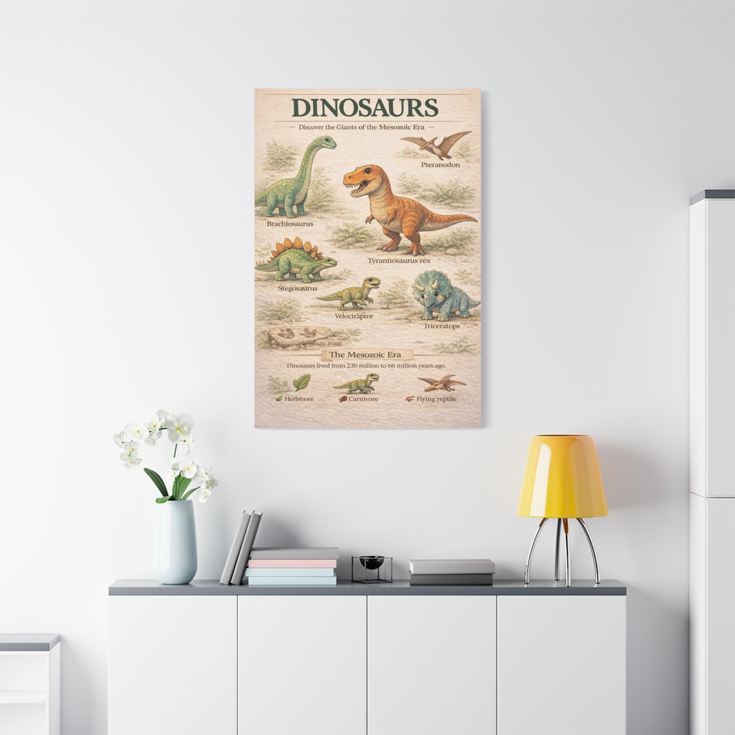 Dinosaur Discovery Museum Poster Wall Art & Canvas Print